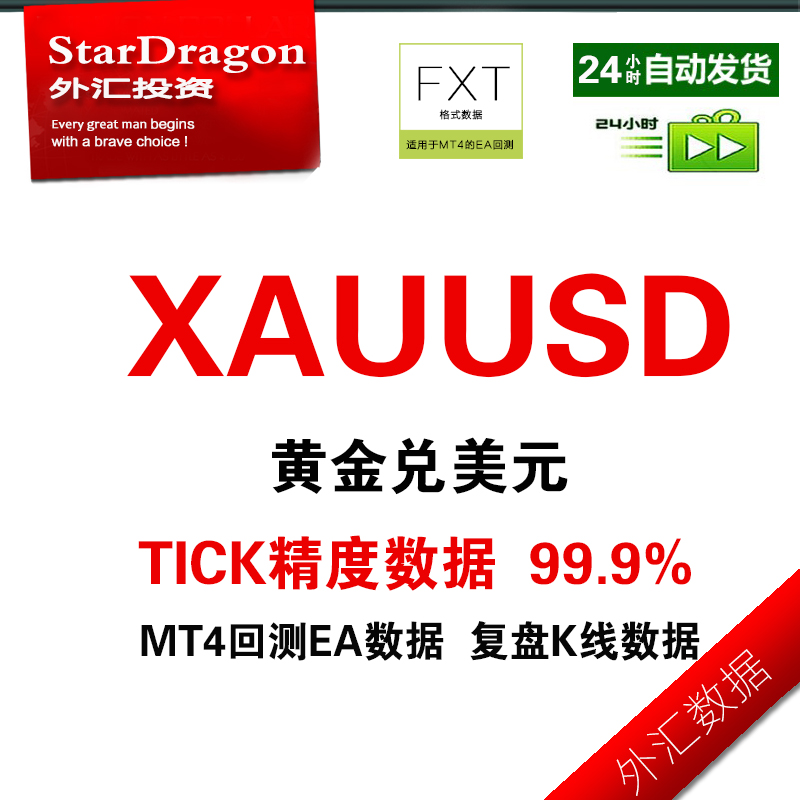 黄金14年外汇数据 MT4历史EA回测专用数据tick最高精度99.9%