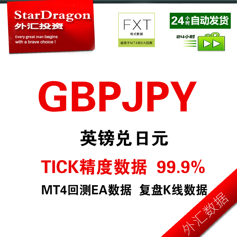 镑日14年外汇数据 MT4历史EA回测专用数据tick最高精度99.9%