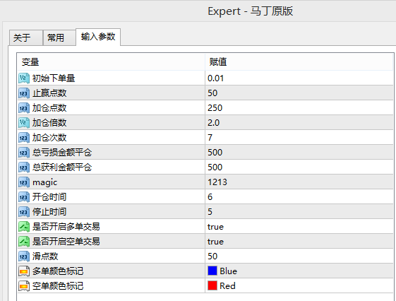 外汇黄金EA智能交易程序化MT4自动交易马丁原版自动交易程序化ea