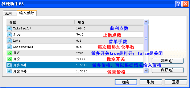 外汇智能交易系统 外汇EA 外汇能赚钱的EA 狂赚助手外汇半自动EA