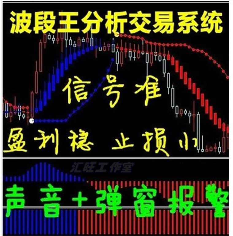 外汇MT4黄金原油/指/标EA二元交易波段王/中长线分析大盘软件警报