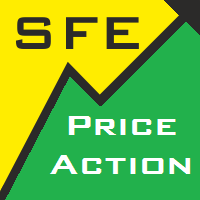 SFE Price Action外汇ea  智能自动交易系统 SFE ea 月付版