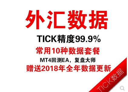 外汇EA交易历史12年数据复盘MT4的Tick级别的回测复盘数据单个