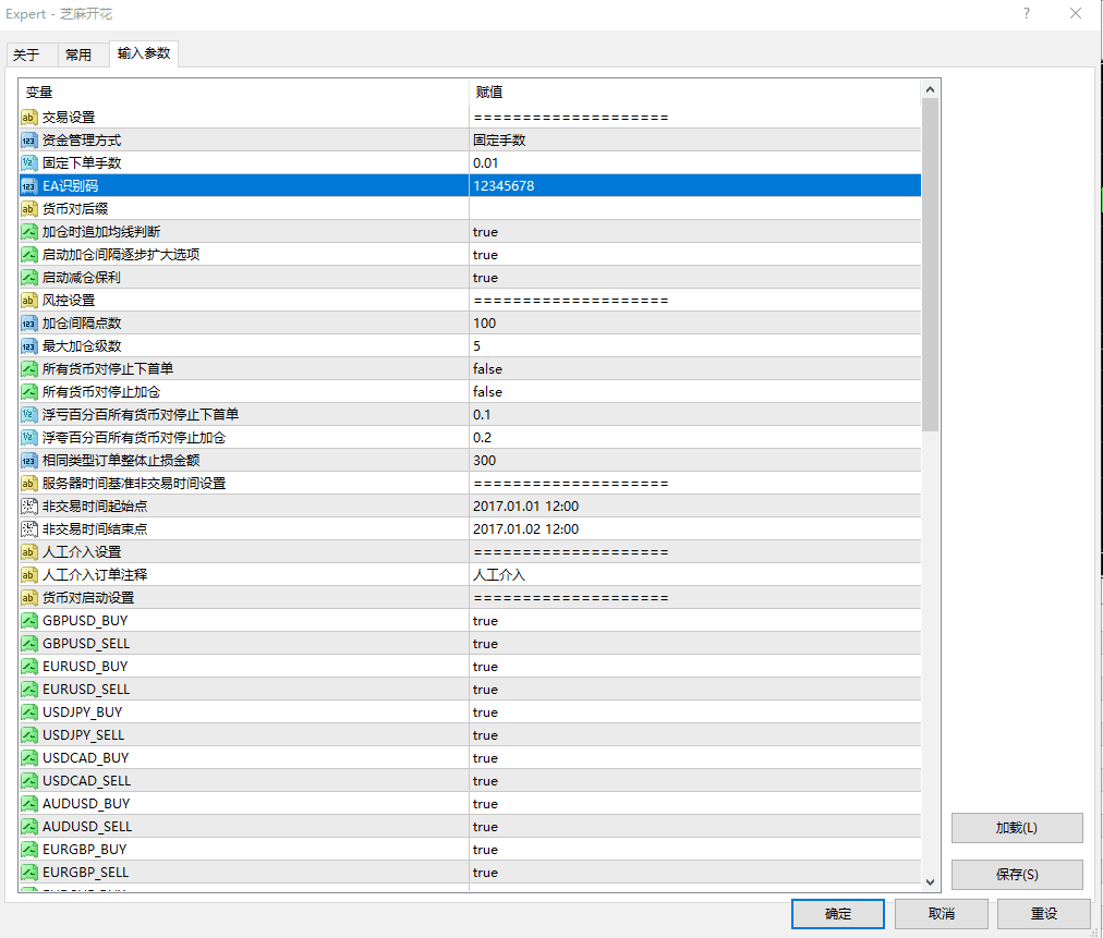 MT4外汇28货币对冲EA机构升级版     芝麻开花