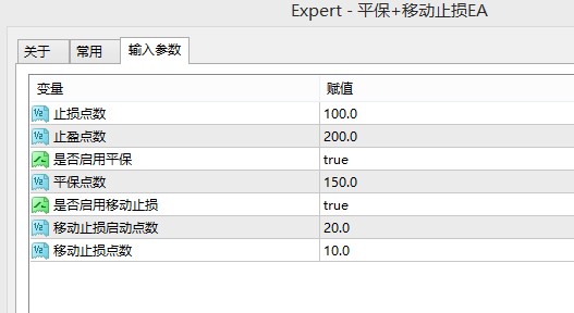 外汇EA自动止损止盈平保点数 移动止损点数 移动止损含源码外汇ea