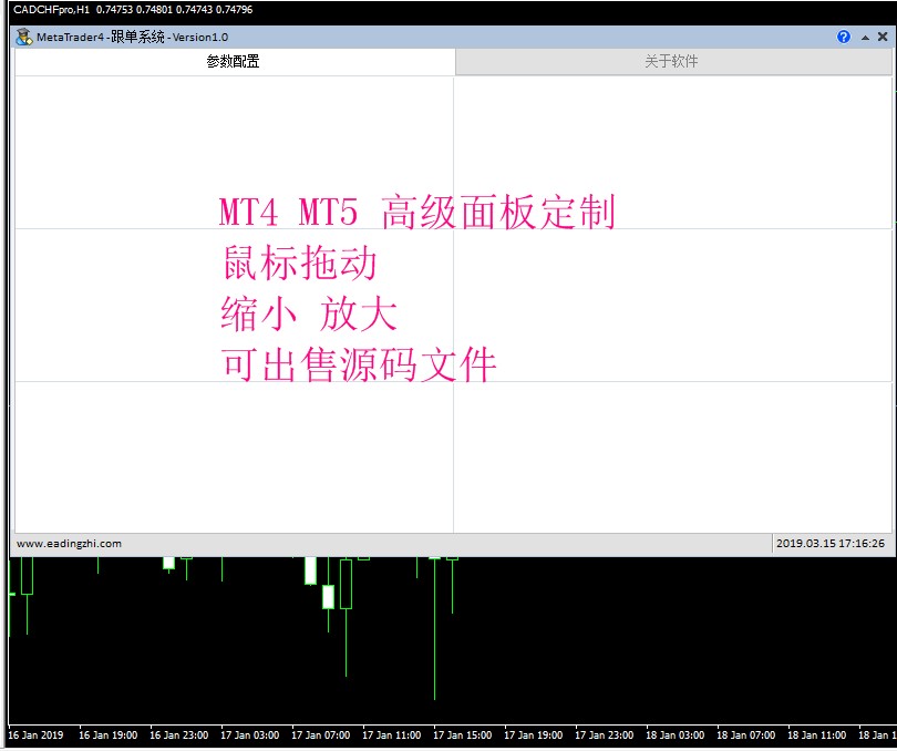 MT4MT5EA代写编写浮动面板开发可出售源代码高级面板定制