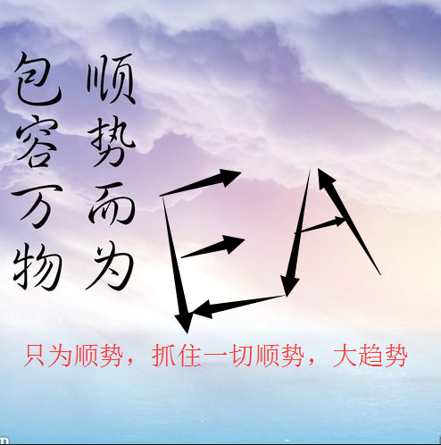 外汇EA智能交易系统MT4 全自动交易 稳定EA 超级指标EA 稳赚EA