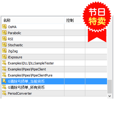 MT4平台 一键清除亏损单当前和所有货币 脚本外汇EA