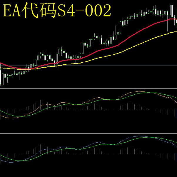 黄金外汇MT4全自动智能EA交易系鬼一样的进金 S4-002