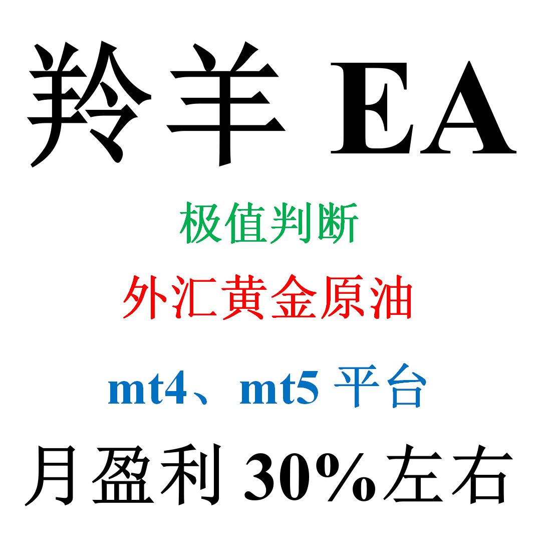 mt4外汇EA（外汇黄金原油自动化交易）——羚羊EA(极值检测)